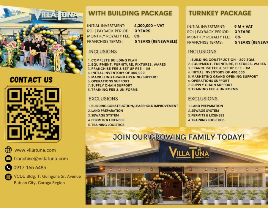 NEW LAYOUT VillaTuna PAGE 1 (1)